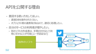 • 意図する使い方をしてほしい。
• 直接DBを操作されたくない。
• オブジェクト間の連携等があるので、適切に処理したい。
• 自分のサービスの利用者が増やしたい。
• 別のソフトの作成者は、手間のかかるところを
他に任せることが可能(ユーザ認証など)
APIを公開する理由
自作のソフト
ツイート
DM
フォロー
API
ユーザ
 