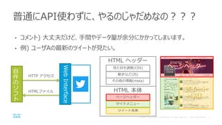• コメント) 大丈夫だけど、手間やデータ量が余分にかかってしまいます。
• 例) ユーザAの最新のツイートが見たい。
普通にAPI使わずに、やるのじゃだめなの？？？
自
作
の
ソ
フ
ト
WebInterface
HTMLファイル
HTTP アクセス
HTML ヘッダー
HTML 本体
見た目を調整(CSS)
動きなど(JS)
その他の情報(meta)
ツイート本体
サイドメニュー
ページヘッダー
 