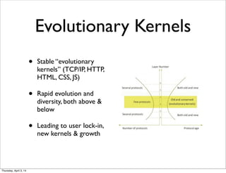 Evolutionary Kernels
• Stable “evolutionary
kernels” (TCP/IP, HTTP,
HTML, CSS, JS)
• Rapid evolution and
diversity, both above &
below
• Leading to user lock-in,
new kernels & growth
Thursday, April 3, 14