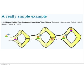 Thursday, April 3, 14