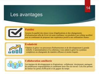Les avantages
Fiabilité
Assurez la qualité des mises à jour d'applications et des changements
d'infrastructure afin de livrer en toute confiance vos produits à un rythme accéléré
tout en continuant de proposer une expérience positive aux utilisateurs finaux.
Évolutivité
• Opérez et gérez vos processus d'infrastructure et de développement à grande
échelle. L'automatisation et la cohérence vous aident à gérer les systèmes
complexes ou changeants de manière efficace et moins risquée.
Collaboration améliorée
Les équipes de développement et d'opérations collaborent étroitement, partagent
de nombreuses responsabilités et combinent leurs flux de travail. Cela leur permet
de limiter les pertes d'efficacité et de gagner du temps
14
 