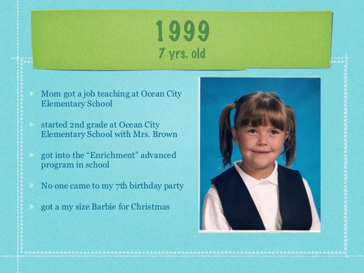 tay timeline project 1