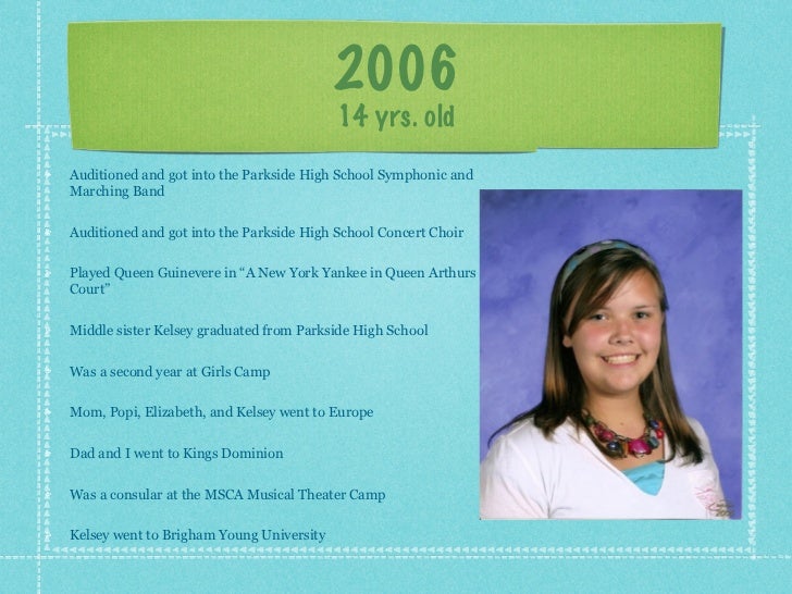 timelines for school projects