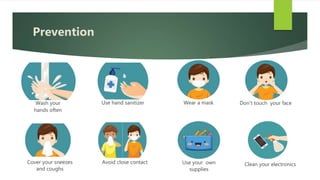 Wash your
hands often
Use hand sanitizer Wear a mask Don’t touch your face
Cover your sneezes
and coughs
Avoid close contact Use your own
supplies
Clean your electronics
Prevention
 