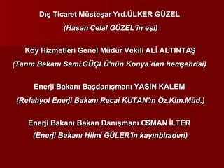 Dış Ticaret Müsteşar Yrd.ÜLKER GÜZEL  (Hasan Celal GÜZEL'in eşi) Köy Hizmetleri Genel Müdür Vekili ALİ ALTINTAŞ (Tarım Bakanı Sami GÜÇLÜ'nün Konya’dan hemşehrisi)  Enerji Bakanı Başdanışmanı YASİN KALEM  (Refahyol Enerji Bakanı Recai KUTAN'ın Öz.Klm.Müd.) Enerji Bakanı Bakan Danışmanı OSMAN İLTER  (Enerji Bakanı Hilmi GÜLER'in kayınbiraderi) 