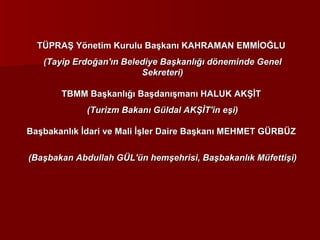 TÜPRAŞ Yönetim Kurulu Başkanı KAHRAMAN EMMİOĞLU  (Tayip Erdoğan'ın Belediye Başkanlığı döneminde Genel Sekreteri)   TBMM Başkanlığı Başdanışmanı HALUK AKŞİT  (Turizm Bakanı Güldal AKŞİT'in eşi)   Başbakanlık İdari ve Mali İşler Daire Başkanı MEHMET GÜRBÜZ  (Başbakan Abdullah GÜL'ün hemşehrisi, Başbakanlık Müfettişi) 