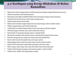 5.0 Kesilapan yang Kerap dilakukan di Bulan
Ramadhan
22
• Makan dan minum dengan bebas setelah batal puasa dengan sengaja (bukan kerana uzur).
• Tidak menunaikan solat ketika berpuasa
• Bermalasan dan tidak produktif ketika kerja di siang hari dengan alasan berpuasa.
• Wanita berterawih beramai-ramai tanpa menjaga aurat.
• Tidak banyak berdoa dan berzikir
• Makan sahur diwaktu tengah malam kerana malas bangun sahur di akhir malam.
• Tidak mengutamakan solat subuh berjemaah
• Lelaki hadir ke masjid dengan berbau busuk, perempuan pula berwangian
• Berbuka dengan merokok, atau selain makan dan minum
• Banyak tidur di siang hari dengan alasan ia adalah ibadat
• Memasuki ramadhan dlm keadaan harta masih dipenuhi dengan harta haram.
• Bersahur dengan hanya makan dan minum shj tanpa ibadah lain.
• Tunai solat terawih di masjid kerana niat ingin meriah.
• Menganggap waktu imsak sbg waktu lampu merah untuk bersahur
• Solat terawih berjemaah tetapi tidak berjemaah solat lima waktu
• Tidur selepas sahur tanpa solat sunat dan tidak solat subuh berjemaah
• Terlalu sibuk dengan persiapan raya terutama pada 10 mlm terakhir.
• Tidak berniat iktikaf bila duduk dalam masjid
 