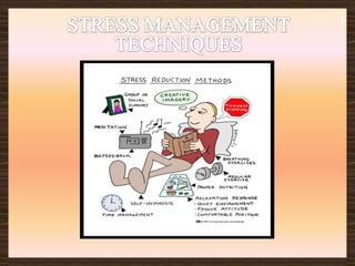 PART 3STRESSMANAGEMENT