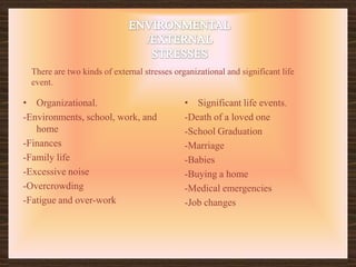 Fatigue and Overwork StressSURVIVAL STRESS     When the body is in a tense situation or in a possibly harmful situation the body reacts with burst of energy called adrenaline. This reaction causes the body to react quicker  to the problem and hopefully have a better chance of good outcome. 