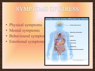 INTERNAL STRESSInternal Stress- Internal is the stress felt when individuals make them selves stressed.  Most times internal stress is over things that the individual may not be in control of or situations that are out of their hands. In some cases people have been known to be addicted to the tense, stressed feelings, only causing to more complications in their lifestyle. They even look for stressful situations and feel stress about things that aren't stressful.