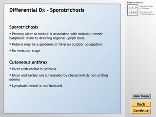 Cutaneous Antrax & Its Mimics | PPT