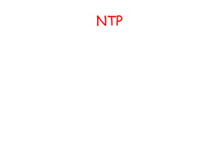 NTP
 