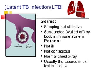Germs:
 Sleeping but still alive
 Surrounded (walled off) by
body’s immune system
Person:
 Not ill
 Not contagious
 Normal chest x-ray
 Usually the tuberculin skin
test is positive
Latent TB infection(LTBI(
 