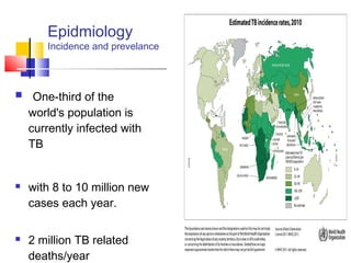  One-third of the
world's population is
currently infected with
TB
 with 8 to 10 million new
cases each year.
 2 million TB related
deaths/year
Epidmiology
Incidence and prevelance
 