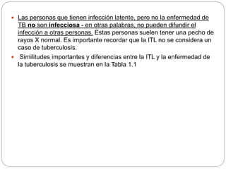  Las personas que tienen infección latente, pero no la enfermedad de
TB no son infecciosa - en otras palabras, no pueden difundir el
infección a otras personas. Estas personas suelen tener una pecho de
rayos X normal. Es importante recordar que la ITL no se considera un
caso de tuberculosis.
 Similitudes importantes y diferencias entre la ITL y la enfermedad de
la tuberculosis se muestran en la Tabla 1.1
 