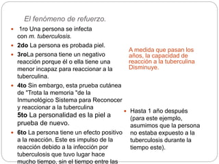 El fenómeno de refuerzo.
A medida que pasan los
años, la capacidad de
reacción a la tuberculina
Disminuye.
 1ro Una persona se infecta
con m. tuberculosis.
 2do La persona es probada piel.
 3roLa persona tiene un negativo
reacción porque él o ella tiene una
menor incapaz para reaccionar a la
tuberculina.
 4to Sin embargo, esta prueba cutánea
de "Trota la memoria "de la
Inmunológico Sistema para Reconocer
y reaccionar a la tuberculina
5to La personalidad es la piel a
prueba de nuevo.
 6to La persona tiene un efecto positivo
a la reacción. Este es impulso de la
reacción debido a la infección por
tuberculosis que tuvo lugar hace
mucho tiempo, sin el tiempo entre las
 Hasta 1 año después
(para este ejemplo,
asumimos que la persona
no estaba expuesto a la
tuberculosis durante la
tiempo este).
 