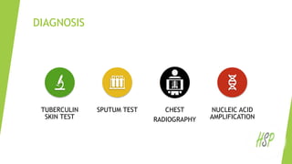Mycobacterium Tuberculosis TB | PPTX