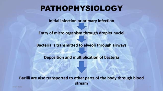 Pulmonary tuberculosis and its management | PPTX