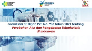 Sosialisasi SE Dirjen P2P No. 936 tahun 2021 tentang
Perubahan Alur dan Pengobatan Tuberkulosis
di Indonesia
Jakarta, 3 Mei 2021
 