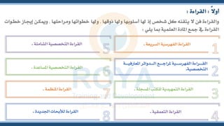 ً‫ال‬‫أو‬
:
‫القراء‬
‫ة‬
:
‫ذوقها‬ ‫وهلا‬ ‫أسلوبها‬ ‫هلا‬ ‫إذ‬ ‫شخص‬ ‫كل‬ ‫يتقنه‬ ‫ال‬ ‫فن‬ ‫والقراءة‬
,
‫ومر‬ ‫خطواتها‬ ‫وهلا‬
‫احلها‬
,
‫نوات‬‫ط‬‫خ‬ ‫ناز‬‫جي‬‫إ‬ ‫نن‬‫ك‬‫ومي‬
‫يلي‬ ‫ا‬ ‫العلمية‬ ‫املادة‬ ‫مجع‬ ‫يف‬ ‫القراءة‬
:
‫السريعة‬ ‫الفهرسية‬ ‫القراءة‬
.
‫املنظمة‬ ‫القراءة‬
.
‫املساعدة‬ ‫التخصصية‬ ‫القراءة‬
.
‫املسجلة‬ ‫للكتب‬ ‫التمهيدية‬ ‫القراءة‬
.
‫ن‬‫ن‬‫ن‬‫ن‬‫ن‬‫ن‬‫ي‬‫املعارف‬ ‫ندوائر‬‫ن‬‫ن‬‫ن‬‫ن‬‫ن‬‫ل‬‫ا‬ ‫نع‬‫ن‬‫ن‬‫ن‬‫ن‬‫ن‬‫ج‬‫ملرا‬ ‫نية‬‫ن‬‫ن‬‫ن‬‫ن‬‫ن‬‫س‬‫الفهر‬ ‫نراءة‬‫ن‬‫ن‬‫ن‬‫ن‬‫ن‬‫ق‬‫ال‬
‫ة‬
‫التخصصية‬
.
‫اجلديدة‬ ‫لألحباث‬ ‫القراءة‬
. ‫القراءة‬
‫التعمقية‬
.
‫الشاملة‬ ‫التخصصية‬ ‫القراءة‬
.
 