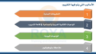 ‫التقييم‬ ‫فيها‬ ‫يتم‬ ‫اليت‬ ‫األساليب‬
:
‫العملية‬ ‫التطبيقات‬
.
‫التدر‬ ‫قاعة‬ ‫يف‬ ‫واجلماعية‬ ‫الفردية‬ ‫الكتابية‬ ‫الواجبات‬
‫يب‬
.
‫البيئية‬ ‫الواجبات‬
.
‫سلوكياتهم‬ ‫مالحظة‬
.
 