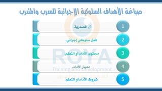 ‫واملتدرب‬ ‫للمدرب‬ ‫اإلجرائية‬ ‫السلوكية‬ ‫األهداف‬ ‫صياغة‬
‫املصدرية‬ ‫أن‬
. 1
‫إجرائي‬ ‫سلوكي‬ ‫فعل‬
. 2
‫األداء‬ ‫حمتوى‬
‫التعلم‬ ‫أو‬
. 3
‫األداء‬ ‫معيار‬
. 4
‫التعلم‬ ‫أو‬ ‫األداء‬ ‫شروط‬ 5
 