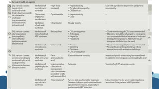 TB                                  .pptx