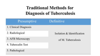 Mycobacterium tuberculosis diagnosis and treatment.pptx