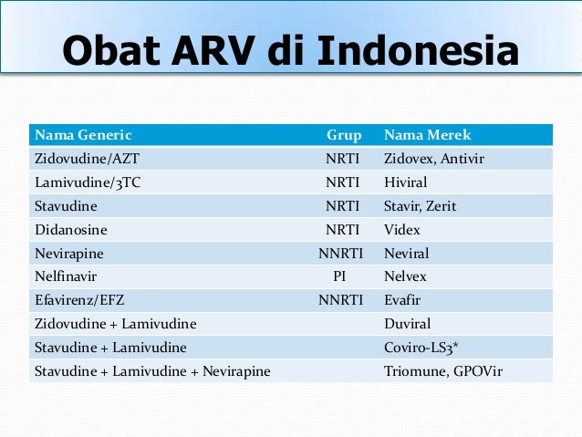 Tb hiv coinfection dr kurnia f jamil 20 april 2020