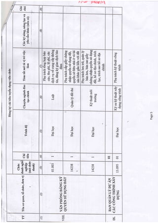 Ln
OJ
bo
(g
o-
zvr- -6sgi_4-ol
'= .i'
fhH
J9'/. q
,l
P5
aa
E
()
(c)
.l
bo
A
!tr
f9
tr
xc)
<q)
o
>ir
V
u!
ts
)6
n
t-
;fi
()'9
5.e i
-'5ibo.(o i
F,-i
Fi
,clvl
llo I
^.Gl I
boE I
tr,1{ i
)cq-i
-- r<Gt
l>)(J:
Srtl
-CJ<9 !
.6lhi
U;
a
I
I
I
i
I
!
I(O.
H
L*l
rdd
*jtr
.3s
x
*a
)cg
I
tft
o
E<

o o P.816l Cll (o -o
_o o.c /
EH..FE-
9Pg'bo H F.
"fi .i E 'Fo.F
€ 8..! B'JJ15 5.tr
2.d
=
t3
E'88.d'd 'j5
$g: €
'rs
E €.9
$'g f :$
s g"hH
b 3o*
$-gg 5E
H 8,.[ E'€ -o
E
g ?€'B f;
€Bg'B5v
E.E .F'3 ;E €'3
;'{
t-.
b0
'tr
<o
I
<(c.
=
rh
'v
a'Rl
k
A.{
r(
,lg
.E.r
'C{ .I
b0t
trcJ
Elo<€) (!o
>r *'
-
U
s
<ctl.
=Fl
Cg
lO
<cl
,rGl
)
r(!
<o
-{ bI)
<cd. F5'V
.EF{., Jf
l>r
M
>r
'*€
.s' *5
€s
&.'8>. bO
u)tr
g'€'
(Q.
,|tr
I
tr
L
F<
a
o
o.
(s.
o
O
o.
co.
o
()
o.
(9.
n
a
o.
cs.
a
t!. ,l
-
(C)
1,5 s t-{
O
gHaEa
E/
e
'crl
O
q
O
ao
eA
c.+
oo
co
Nf,
l.n
o
q
ca
'Fl.
-I
b,lO
G
(.)
r!1
t
I
|(O
i.
e{
5
?r
I
r<
(()
F
M-<
9nz()
'{ZnD.
(JF
Z,>,o cn
EZF( '.trl
zl'#6
a
,t
F'th/r F|.l
a2
'l'E t,
3EE
e.Q
ZX
#.YFtU
ts
F.r c. X!<
 