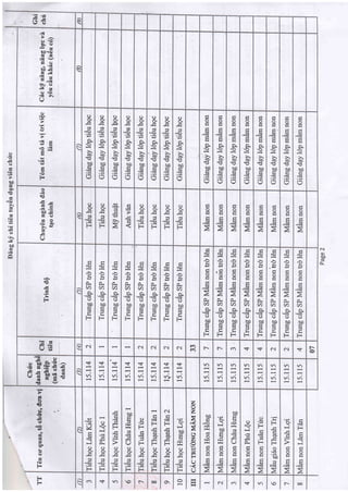 N
(U
bo
(o
o-
'f .5
J() q
O
r!
O
(q)
o0
a.
X()
h
<()
O
rl
bD
)d
A>H
zfii
(J.o
b.(JHE
0o.(q)
XF
tc{ /
II CJ
^ 'Cs
- ,(Gi
t>, cJ
"l{-(J(o
61 >'l
U
a
e)
<().
tr
r€lF
*Jtr
'3 's
)cg
t,
o
H

o
o.
r((D
O.
rQ
h'tJ
b0
cr6(
a
o.
o(()
9.r@
>
s.
'€
b0
.cd
O
C)
o;
,s
o((lJ
.t
>
cd.
io
bo
d
"cd
o
I
a.
.(O
r!'
xcd.
!
b0
trrq$
rh
()
o.
o(C)
O.
rQ'
>.
cc.
T'
bo
rq$
o
'a
o.
3
"<c)
rQ
.h
(c.
']c
b0
"Rl
(,
I
o.
Io<(!)
>"
cg.
"o
b0
r($
O
o
o'
l<q)
b
X(d.
J
b0
rq$
(,
a
r((g
rQ
xcd.
'd
bo
r$
o
r<g!
tr
O.
.b
hcd.
€
b0
r($
o
o
,(cs
A.rQ
hcd.
'o
bo
eq$
o
tr
o
z<Q
O.'.b
hcld.
T]
oo
.cd
()
a
r(CEl
O.
rQ
h63.
'o
bo
'cd
tr
o
H
z(cd
.b
hcd.
.o
bI)
o$
o
l'.{
z((g
O.
.b
hCU.
15
bo
r(g
H
,<od
.b
xd.
Tf
bo
'cg
or|(
,lE
€a
zC{ .!
b! .(
tro(0.) file
>i,
U
a
O
o.
r((l)
F
(.)
o.
r<Q
F
((tt.
=
l>r
XS
a
o.
)o((D
F
o
o.
to<(p
F
o
o..-'t
tc<Q
F
o
o.d
5.((D
t-t
tr
og
F{
,(cd
o
tr
z((t
o
tr
r-l
u (69
tr
o
H
Ez<$
E
o
,<fr
o
z(c(t
a
tr
oa1
Ez((g
tr
o
tr
,<d
E
(o.
,ttt
lr
t<
((.)
.Q
L{
p{
c/)
a<cll
o
b0
l-.
F
((,)
'v
F.r
W)
<cd
()
bo
t-{
t-{
<q)
.o
r<
ct)
g.(Gl
()
bo
f.{
F
<Q
.b
t-'r
V)
g<Rl
O
b0
l-r
F
<0)
"b
V)
O.(cd
()
bo
,k
F
t=i
<c)
.b
Lr
(A
<cg
C)
bo
, l-<
F
<0)
.b
li{
P-r
cn
<cd
o
br)
l-'.
F
<o
.b'L{
a
Q.r<6ql
o
bo
d
F
<O
.b
t-'t
o
'(Cd
I
a
O.,
r<6ql
O
b0
L{
F-{
(Q)
.b
L{
{x
H
z($
a
V)
((g
o
b0
=
F
<o
.b' t-{
o
z(Gl
V)
O...
<c$
O
bo
,F{
F
<()
.b
f-'t
o
u <(g
3
a
V)
q(CU
O
b0
.l-{
F
<c)
tQ
F.r
(-,!
o
H
z<d
p{
a
q<cg
O
b0
e
F<
<q)
.b
t-{
z(($
t;4
v)
A(Rl
o
bo
l-{
F
<o
.o
t*{
o
ts
z((s
<l
I
o
q(cu
o
b0
L{
t-{
((D
.b
t-i
o
z((g
Aa
<CEI
o
oo
t-{
]- ,,
-
(q)
v.5 s N N c N N ?a
ra r f- ca f, !+ c N .f, f-
O
sEaElttrv
!
f,
n
f,
,r;
<.
(n
!f,
n
tf,
n
f,
(n
f,
.rL
t
n

r)
rn
,r;
|.n
n
rn
r;
n
t")
n
,r;
n
(n
(.)
,r;
._
a
I
h
v
E
G
C)
.fa
---I
.<O
+,
-
'c{ -J
FT(
hv
q)
F
-(q)
' F.t
s
<o
g
<(g
F]
o
o.
.(Q)
F
(,)
<o.
r-l
.=
o
o.
n((D
F
'cd
F
IE
o
o.
r<Q
F
bo
H
<Rl
O
o
o.
o((D
F
o.5
F
<cd
F()
o.
5r<()
F
g
<cd
F
cg.
ts
o
o.
=r((l)
F{
ct
<(d
F
E
cq.
I
t-l
I
o.
r<Q
t-
b.
F]
b0
tsa
o
o.t4
n(()
F
z
o
z
r{
E
Izp
tv.
F
U
U
b0
?<o
cd
o
o-'!
z((g
a
b.
,-l
bo
o
r(Ctl
4,
bo
L
<(d
Q
o
.-l
z(C|J
()
<o.
)-l
r!
o
tr
'(Ctl
o.5
F
-f
<(d
F
o
f-i
'(Rl
k
F
cd.
F
Or6ql
b0
l<cd
b.
F]
I i-.
o
-r
z((g
<cd
F
(ctl
,t
ota
z(($
F.H  m .+ (n o r oo o H
- (I en .f, n o t oo
 