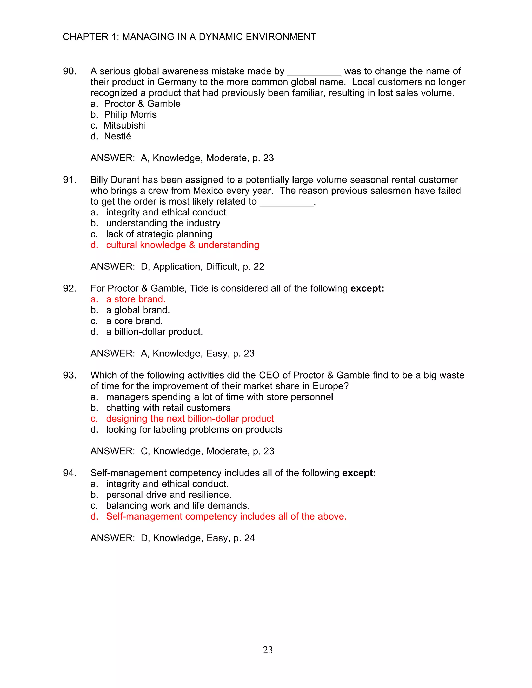 CHAPTER 1: MANAGING IN A DYNAMIC ENVIRONMENT


90.   A serious global awareness mistake made by __________ was to change the name of
      their product in Germany to the more common global name. Local customers no longer
      recognized a product that had previously been familiar, resulting in lost sales volume.
      a. Proctor & Gamble
      b. Philip Morris
      c. Mitsubishi
      d. Nestlé

      ANSWER: A, Knowledge, Moderate, p. 23

91.   Billy Durant has been assigned to a potentially large volume seasonal rental customer
      who brings a crew from Mexico every year. The reason previous salesmen have failed
      to get the order is most likely related to __________.
      a. integrity and ethical conduct
      b. understanding the industry
      c. lack of strategic planning
      d. cultural knowledge & understanding

      ANSWER: D, Application, Difficult, p. 22

92.   For Proctor & Gamble, Tide is considered all of the following except:
      a. a store brand.
      b. a global brand.
      c. a core brand.
      d. a billion-dollar product.

      ANSWER: A, Knowledge, Easy, p. 23

93.   Which of the following activities did the CEO of Proctor & Gamble find to be a big waste
      of time for the improvement of their market share in Europe?
      a. managers spending a lot of time with store personnel
      b. chatting with retail customers
      c. designing the next billion-dollar product
      d. looking for labeling problems on products

      ANSWER: C, Knowledge, Moderate, p. 23

94.   Self-management competency includes all of the following except:
      a. integrity and ethical conduct.
      b. personal drive and resilience.
      c. balancing work and life demands.
      d. Self-management competency includes all of the above.

      ANSWER: D, Knowledge, Easy, p. 24




                                              23
 