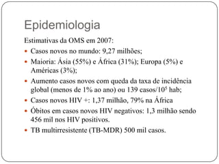 EpidemiologiaEstimativas da OMS em 2007:Casos novos no mundo: 9,27 milhões;Maioria: Ásia (55%) e África (31%); Europa (5%) e Américas (3%);Aumento casos novos com queda da taxa de incidência global (menos de 1% ao ano) ou 139 casos/105hab;Casos novos HIV +: 1,37 milhão, 79% na ÁfricaÓbitos em casos novos HIV negativos: 1,3 milhão sendo 456 mil nos HIV positivos.TB multirresistente (TB-MDR) 500 mil casos.