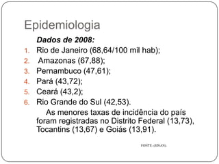 EpidemiologiaDados de 2008:Rio de Janeiro (68,64/100 mil hab);Amazonas (67,88);Pernambuco (47,61);Pará (43,72); Ceará (43,2);Rio Grande do Sul (42,53).	As menores taxas de incidência do país foram registradas no Distrito Federal (13,73), Tocantins (13,67) e Goiás (13,91). FONTE: (SINAN).