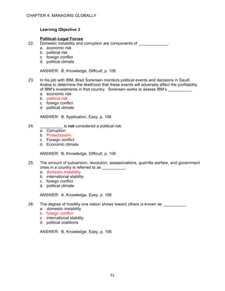 CHAPTER 4: MANAGING GLOBALLY


      Learning Objective 3

      Political–Legal Forces
22.   Domestic instability and corruption are components of _____________.
      a. economic risk
      b. political risk
      c. foreign conflict
      d. political climate

      ANSWER: B, Knowledge, Difficult, p. 106

23.   In his job with IBM, Brad Sorensen monitors political events and decisions in Saudi
      Arabia to determine the likelihood that these events will adversely affect the profitability
      of IBM’s investments in that country. Sorensen works to assess IBM’s __________.
      a. economic risk
      b. political risk
      c. foreign conflict
      d. political climate

      ANSWER: B, Application, Easy, p. 106

24.   __________ is not considered a political risk.
      a. Corruption
      b. Protectionism
      c. Foreign conflict
      d. Economic climate

      ANSWER: B, Knowledge, Difficult, p. 106

25.   The amount of subversion, revolution, assassinations, guerrilla warfare, and government
      crisis in a country is referred to as __________.
      a. domestic instability
      b. international stability
      c. foreign conflict
      d. political climate

      ANSWER: A, Knowledge, Easy, p. 106

26.   The degree of hostility one nation shows toward others is known as __________.
      a. domestic instability
      b. foreign conflict
      c. international stability
      d. political coalitions

      ANSWER: B, Knowledge, Easy, p. 106




                                               91
 