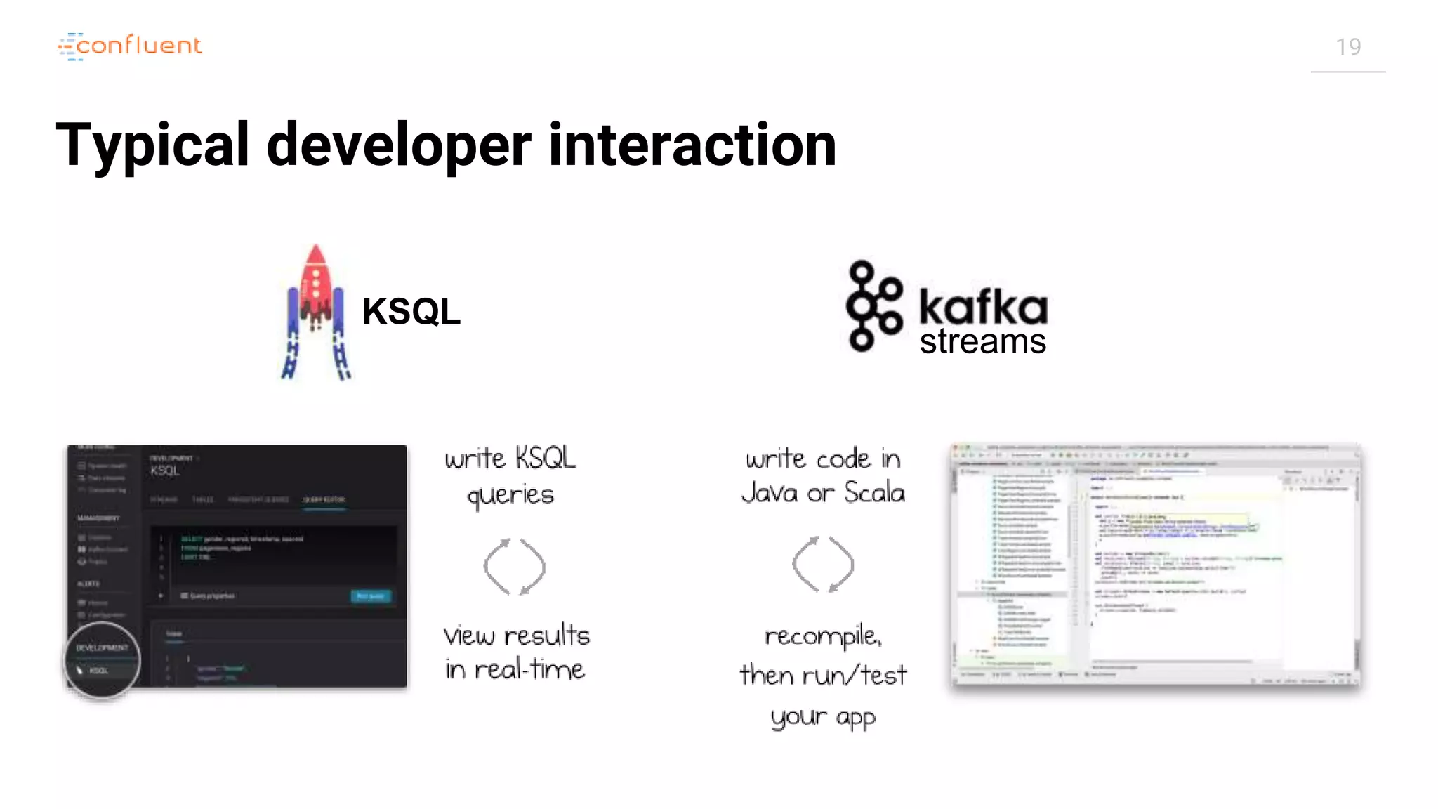 19 Typical developer interaction streams KSQL 