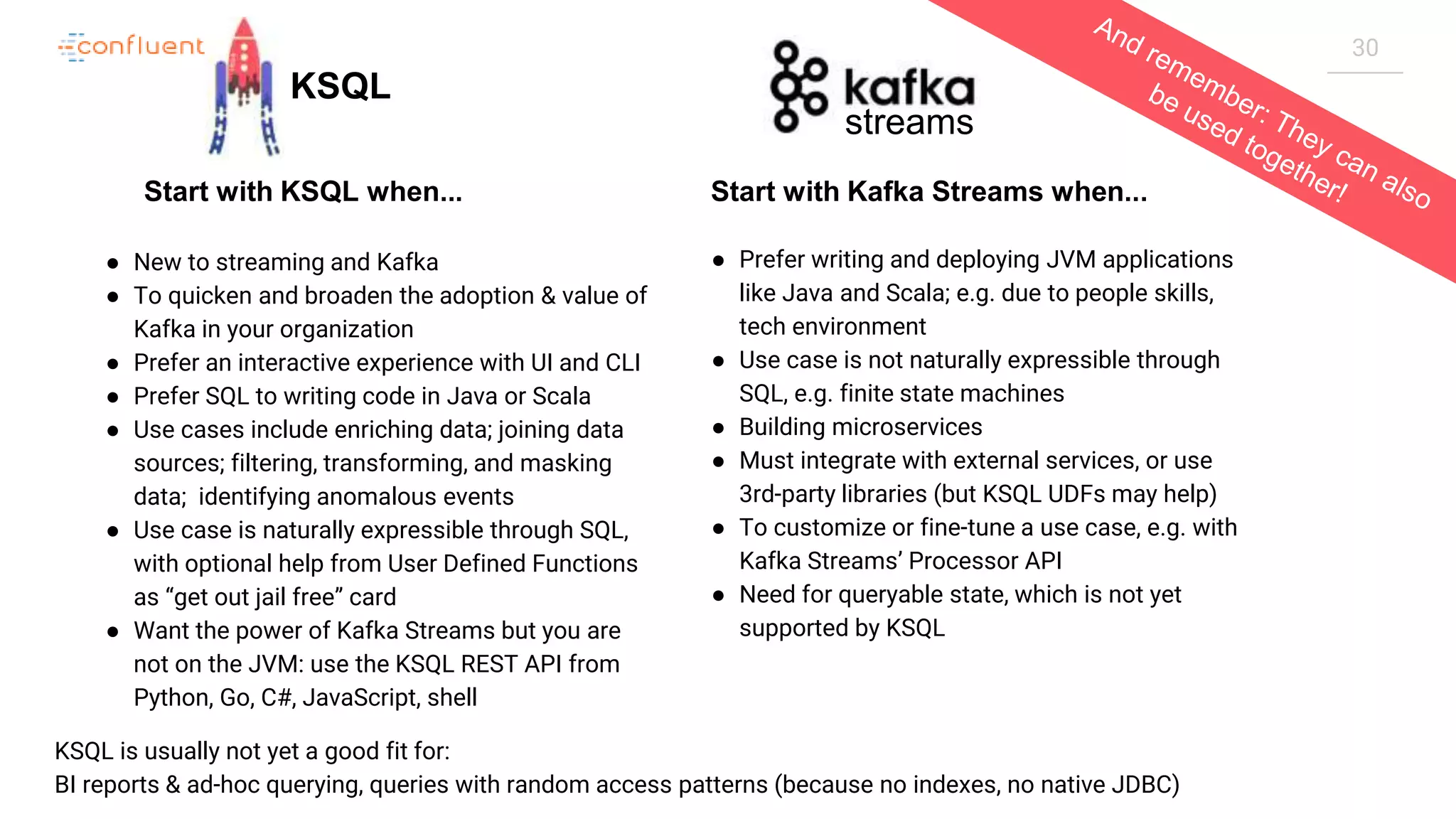 30 KSQL is usually not yet a good fit for: BI reports & ad-hoc querying, queries with random access patterns (because no indexes, no native JDBC) ● Prefer writing and deploying JVM applications like Java and Scala; e.g. due to people skills, tech environment ● Use case is not naturally expressible through SQL, e.g. finite state machines ● Building microservices ● Must integrate with external services, or use 3rd-party libraries (but KSQL UDFs may help) ● To customize or fine-tune a use case, e.g. with Kafka Streams’ Processor API ● Need for queryable state, which is not yet supported by KSQL Start with KSQL when... Start with Kafka Streams when... streams KSQL ● New to streaming and Kafka ● To quicken and broaden the adoption & value of Kafka in your organization ● Prefer an interactive experience with UI and CLI ● Prefer SQL to writing code in Java or Scala ● Use cases include enriching data; joining data sources; filtering, transforming, and masking data; identifying anomalous events ● Use case is naturally expressible through SQL, with optional help from User Defined Functions as “get out jail free” card ● Want the power of Kafka Streams but you are not on the JVM: use the KSQL REST API from Python, Go, C#, JavaScript, shell 