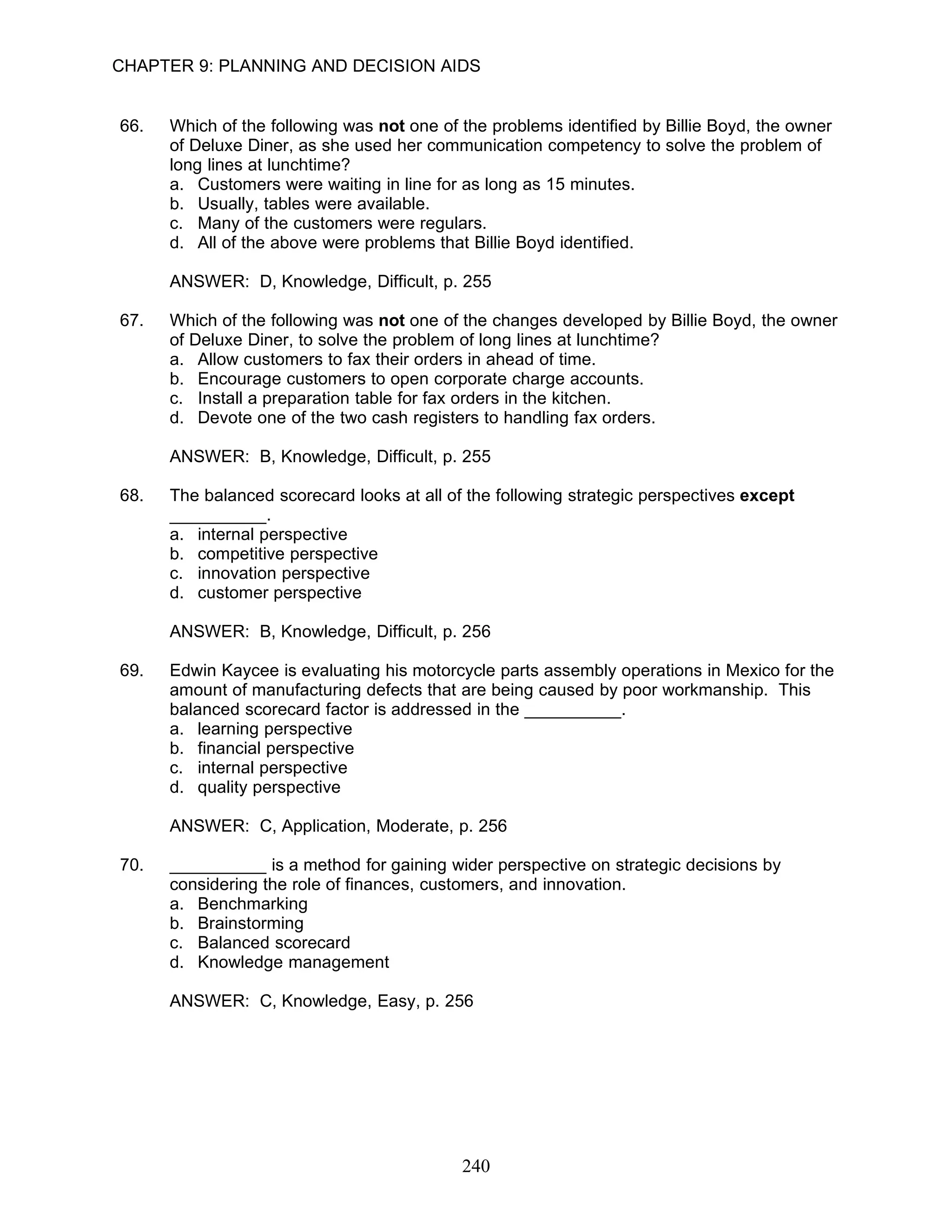 CHAPTER 9: PLANNING AND DECISION AIDS


66.   Which of the following was not one of the problems identified by Billie Boyd, the owner
      of Deluxe Diner, as she used her communication competency to solve the problem of
      long lines at lunchtime?
      a. Customers were waiting in line for as long as 15 minutes.
      b. Usually, tables were available.
      c. Many of the customers were regulars.
      d. All of the above were problems that Billie Boyd identified.

      ANSWER: D, Knowledge, Difficult, p. 255

67.   Which of the following was not one of the changes developed by Billie Boyd, the owner
      of Deluxe Diner, to solve the problem of long lines at lunchtime?
      a. Allow customers to fax their orders in ahead of time.
      b. Encourage customers to open corporate charge accounts.
      c. Install a preparation table for fax orders in the kitchen.
      d. Devote one of the two cash registers to handling fax orders.

      ANSWER: B, Knowledge, Difficult, p. 255

68.   The balanced scorecard looks at all of the following strategic perspectives except
      __________.
      a. internal perspective
      b. competitive perspective
      c. innovation perspective
      d. customer perspective

      ANSWER: B, Knowledge, Difficult, p. 256

69.   Edwin Kaycee is evaluating his motorcycle parts assembly operations in Mexico for the
      amount of manufacturing defects that are being caused by poor workmanship. This
      balanced scorecard factor is addressed in the __________.
      a. learning perspective
      b. financial perspective
      c. internal perspective
      d. quality perspective

      ANSWER: C, Application, Moderate, p. 256

70.   __________ is a method for gaining wider perspective on strategic decisions by
      considering the role of finances, customers, and innovation.
      a. Benchmarking
      b. Brainstorming
      c. Balanced scorecard
      d. Knowledge management

      ANSWER: C, Knowledge, Easy, p. 256




                                            240
 