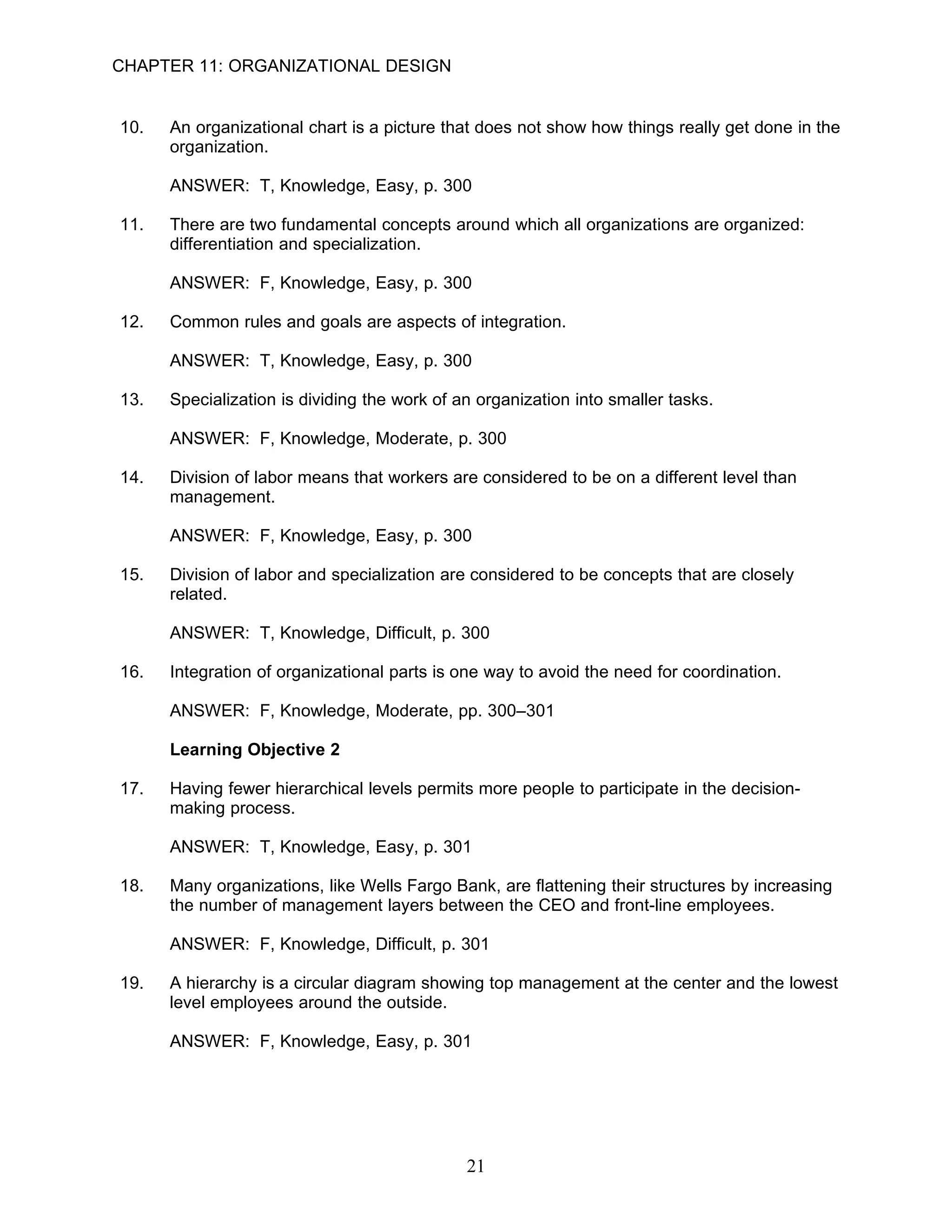CHAPTER 11: ORGANIZATIONAL DESIGN


10.   An organizational chart is a picture that does not show how things really get done in the
      organization.

      ANSWER: T, Knowledge, Easy, p. 300

11.   There are two fundamental concepts around which all organizations are organized:
      differentiation and specialization.

      ANSWER: F, Knowledge, Easy, p. 300

12.   Common rules and goals are aspects of integration.

      ANSWER: T, Knowledge, Easy, p. 300

13.   Specialization is dividing the work of an organization into smaller tasks.

      ANSWER: F, Knowledge, Moderate, p. 300

14.   Division of labor means that workers are considered to be on a different level than
      management.

      ANSWER: F, Knowledge, Easy, p. 300

15.   Division of labor and specialization are considered to be concepts that are closely
      related.

      ANSWER: T, Knowledge, Difficult, p. 300

16.   Integration of organizational parts is one way to avoid the need for coordination.

      ANSWER: F, Knowledge, Moderate, pp. 300–301

      Learning Objective 2

17.   Having fewer hierarchical levels permits more people to participate in the decision-
      making process.

      ANSWER: T, Knowledge, Easy, p. 301

18.   Many organizations, like Wells Fargo Bank, are flattening their structures by increasing
      the number of management layers between the CEO and front-line employees.

      ANSWER: F, Knowledge, Difficult, p. 301

19.   A hierarchy is a circular diagram showing top management at the center and the lowest
      level employees around the outside.

      ANSWER: F, Knowledge, Easy, p. 301




                                              21
 