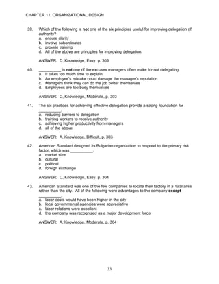 CHAPTER 11: ORGANIZATIONAL DESIGN


39.   Which of the following is not one of the six principles useful for improving delegation of
      authority?
      a. ensure clarity
      b. involve subordinates
      c. provide training
      d. All of the above are principles for improving delegation.

      ANSWER: D, Knowledge, Easy, p. 303

40.   __________ is not one of the excuses managers often make for not delegating.
      a. It takes too much time to explain
      b. An employee’s mistake could damage the manager’s reputation
      c. Managers think they can do the job better themselves
      d. Employees are too busy themselves

      ANSWER: D, Knowledge, Moderate, p. 303

41.   The six practices for achieving effective delegation provide a strong foundation for
      __________.
      a. reducing barriers to delegation
      b. training workers to receive authority
      c. achieving higher productivity from managers
      d. all of the above

      ANSWER: A, Knowledge, Difficult, p. 303

42.   American Standard designed its Bulgarian organization to respond to the primary risk
      factor, which was __________.
      a. market size
      b. cultural
      c. political
      d. foreign exchange

      ANSWER: C, Knowledge, Easy, p. 304

43.   American Standard was one of the few companies to locate their factory in a rural area
      rather than the city. All of the following were advantages to the company except
      __________.
      a. labor costs would have been higher in the city
      b. local governmental agencies were appreciative
      c. labor relations were excellent
      d. the company was recognized as a major development force

      ANSWER: A, Knowledge, Moderate, p. 304




                                              33
 