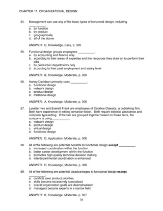 CHAPTER 11: ORGANIZATIONAL DESIGN


54.   Management can use any of the basic types of horizontal design, including
      __________.
      a. by function
      b. by product
      c. geographically
      d. all of the above

      ANSWER: D, Knowledge, Easy, p. 305

55.   Functional design groups employees __________.
      a. by accounting and finance only
      b. according to their areas of expertise and the resources they draw on to perform their
         jobs
      c. by production departments only
      d. according to their past employment and salary level

      ANSWER: B, Knowledge, Moderate, p. 306

56.   Harley-Davidson primarily uses __________.
      a. functional design
      b. network design
      c. product design
      d. traditional design

      ANSWER: A, Knowledge, Moderate, p. 306

57.   Lynette Ivey and Everett Frank are employees of Catalina Classics, a publishing firm.
      Both have experience in editing romance fiction. Both require editorial assistance and
      computer typesetting. If the two are grouped together based on these facts, the
      company is using __________.
      a. network design
      b. product design
      c. virtual design
      d. functional design

      ANSWER: D, Application, Moderate, p. 306

58.   All of the following are potential benefits to functional design except __________.
      a. increased coordination within the function
      b. better career development within the function
      c. promotes high-quality technical decision making
      d. interdepartmental coordination is enhanced

      ANSWER: D, Knowledge, Moderate, p. 306

59.   All of the following are potential disadvantages to functional design except
      __________.
      a. conflicts over product priorities
      b. skills become excessively specialized
      c. overall organization goals are deemphasized
      d. managers become experts in a narrow field

      ANSWER: B, Knowledge, Moderate, p. 307
                                             36
 