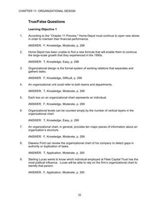 CHAPTER 11: ORGANIZATIONAL DESIGN


     True/False Questions

     Learning Objective 1

1.   According to the “Chapter 11 Preview," Home Depot must continue to open new stores
     in order to maintain their financial performance.

     ANSWER: F, Knowledge, Moderate, p. 298

2.   Home Depot has been unable to find a new formula that will enable them to continue
     the large-scale growth that they experienced in the 1990s.

     ANSWER: T, Knowledge, Easy, p. 298

3.   Organizational design is the formal system of working relations that separates and
     gathers tasks.

     ANSWER: F, Knowledge, Difficult, p. 298

4.   An organizational unit could refer to both teams and departments.

     ANSWER: T, Knowledge, Moderate, p. 299

5.   Each box on an organizational chart represents an individual.

     ANSWER: F, Knowledge, Moderate, p. 299

6.   Organizational levels can be counted simply by the number of vertical layers in the
     organizational chart.

     ANSWER: T, Knowledge, Easy, p. 299

7.   An organizational chart, in general, provides ten major pieces of information about an
     organization’s structure.

     ANSWER: F, Knowledge, Moderate, p. 299

8.   Daewoo Ford can review the organizational chart of his company to detect gaps in
     authority or duplication of tasks.

     ANSWER: T, Application, Moderate, p. 300

9.   Sterling Lucas wants to know which individual employed at Fleet Capital Trust has the
     most political influence. Lucas will be able to rely on the firm’s organizational chart to
     identify that person.

     ANSWER: F, Application, Moderate, p. 300




                                             20
 