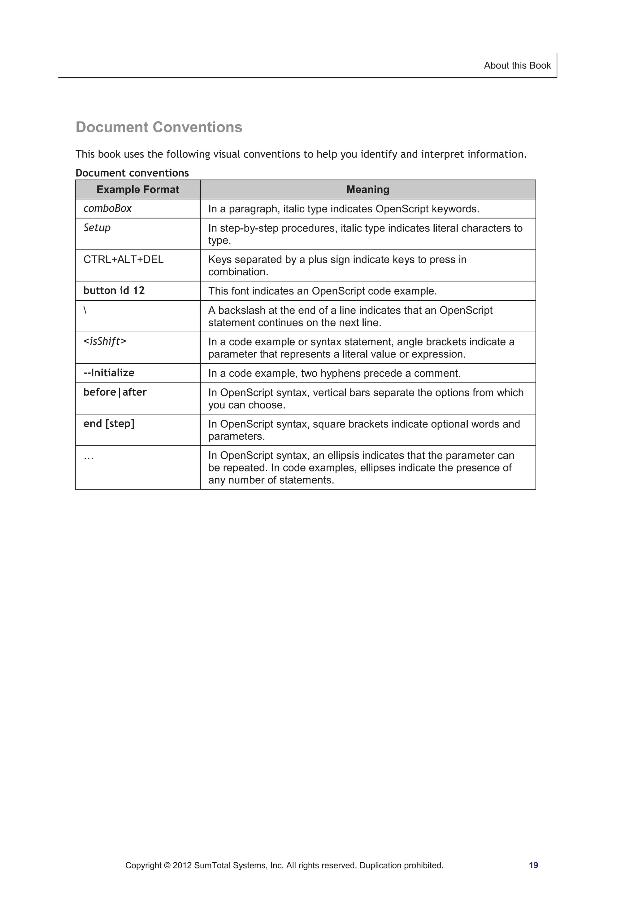 About this Book 
Document Conventions 
This book uses the following visual conventions to help you identify and interpret information. 
Document conventions 
Example Format Meaning 
comboBox In a paragraph, italic type indicates OpenScript keywords. 
Setup In step-by-step procedures, italic type indicates literal characters to 
type. 
CTRL+ALT+DEL Keys separated by a plus sign indicate keys to press in 
combination. 
button id 12 This font indicates an OpenScript code example. 
 A backslash at the end of a line indicates that an OpenScript 
statement continues on the next line. 
isShift In a code example or syntax statement, angle brackets indicate a 
parameter that represents a literal value or expression. 
--Initialize In a code example, two hyphens precede a comment. 
before|after In OpenScript syntax, vertical bars separate the options from which 
you can choose. 
end [step] In OpenScript syntax, square brackets indicate optional words and 
parameters. 
… In OpenScript syntax, an ellipsis indicates that the parameter can 
be repeated. In code examples, ellipses indicate the presence of 
any number of statements. 
Copyright © 2012 SumTotal Systems, Inc. All rights reserved. Duplication prohibited. 19 
 