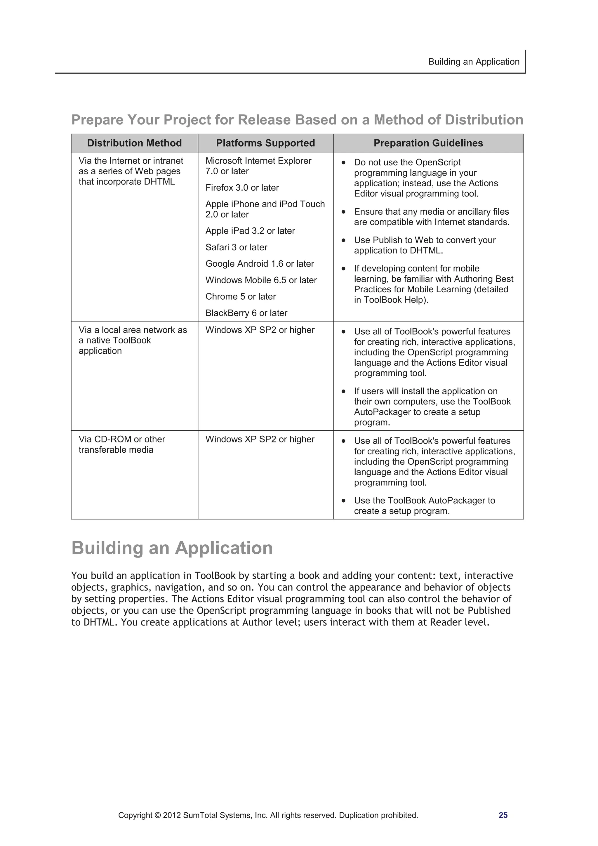 Building an Application 
Prepare Your Project for Release Based on a Method of Distribution 
Distribution Method Platforms Supported Preparation Guidelines 
Via the Internet or intranet 
as a series of Web pages 
that incorporate DHTML 
Microsoft Internet Explorer 
7.0 or later 
Firefox 3.0 or later 
Apple iPhone and iPod Touch 
2.0 or later 
Apple iPad 3.2 or later 
Safari 3 or later 
Google Android 1.6 or later 
Windows Mobile 6.5 or later 
Chrome 5 or later 
BlackBerry 6 or later 
x Do not use the OpenScript 
programming language in your 
application; instead, use the Actions 
Editor visual programming tool. 
x Ensure that any media or ancillary files 
are compatible with Internet standards. 
x Use Publish to Web to convert your 
application to DHTML. 
x If developing content for mobile 
learning, be familiar with Authoring Best 
Practices for Mobile Learning (detailed 
in ToolBook Help). 
Via a local area network as 
a native ToolBook 
application 
Windows XP SP2 or higher x Use all of ToolBook's powerful features 
for creating rich, interactive applications, 
including the OpenScript programming 
language and the Actions Editor visual 
programming tool. 
x If users will install the application on 
their own computers, use the ToolBook 
AutoPackager to create a setup 
program. 
Via CD-ROM or other 
transferable media 
Windows XP SP2 or higher x Use all of ToolBook's powerful features 
for creating rich, interactive applications, 
including the OpenScript programming 
language and the Actions Editor visual 
programming tool. 
x Use the ToolBook AutoPackager to 
create a setup program. 
Building an Application 
You build an application in ToolBook by starting a book and adding your content: text, interactive 
objects, graphics, navigation, and so on. You can control the appearance and behavior of objects 
by setting properties. The Actions Editor visual programming tool can also control the behavior of 
objects, or you can use the OpenScript programming language in books that will not be Published 
to DHTML. You create applications at Author level; users interact with them at Reader level. 
Copyright © 2012 SumTotal Systems, Inc. All rights reserved. Duplication prohibited. 25 
 