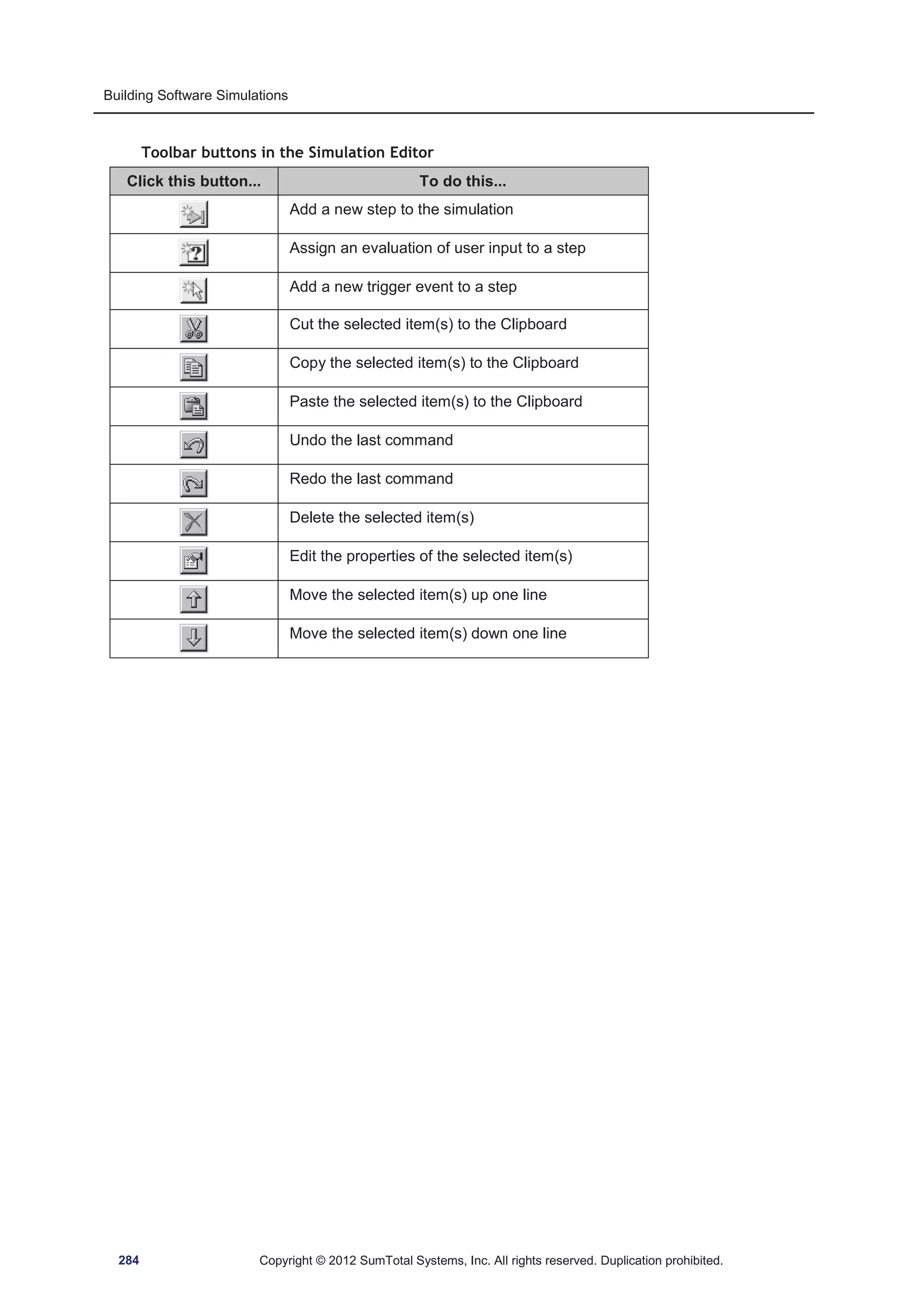 Building Software Simulations 
Toolbar buttons in the Simulation Editor 
Click this button... To do this... 
Add a new step to the simulation 
Assign an evaluation of user input to a step 
Add a new trigger event to a step 
Cut the selected item(s) to the Clipboard 
Copy the selected item(s) to the Clipboard 
Paste the selected item(s) to the Clipboard 
Undo the last command 
Redo the last command 
Delete the selected item(s) 
Edit the properties of the selected item(s) 
Move the selected item(s) up one line 
Move the selected item(s) down one line 
284 Copyright © 2012 SumTotal Systems, Inc. All rights reserved. Duplication prohibited. 
 