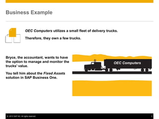 © 2013 SAP AG. All rights reserved. 3
Business Example
Bryce, the accountant, wants to have
the option to manage and monitor the
trucks’ value.
You tell him about the Fixed Assets
solution in SAP Business One.
OEC Computers utilizes a small fleet of delivery trucks.
Therefore, they own a few trucks.
OEC Computers
 