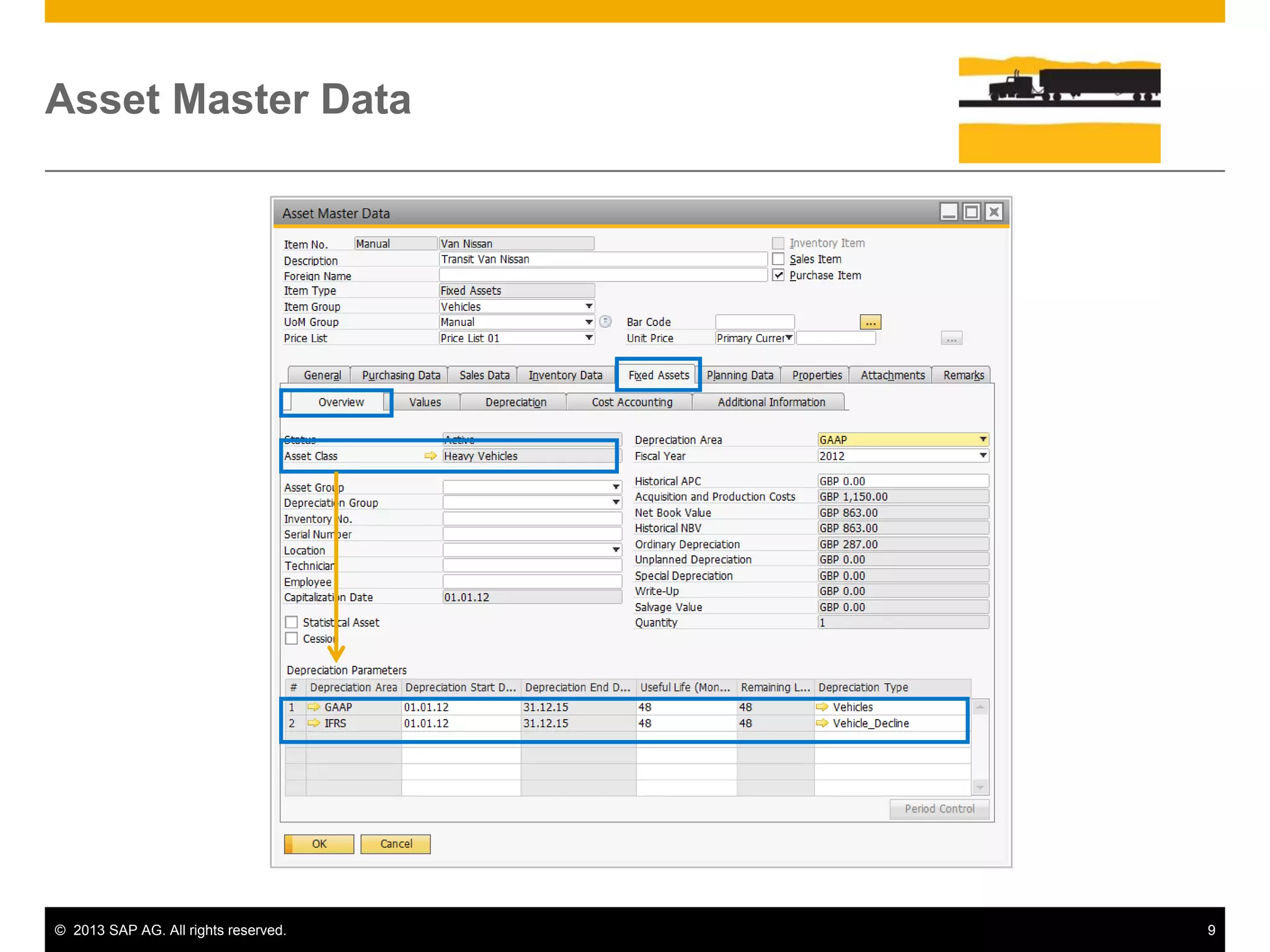 Asset Master Data

© 2013 SAP AG. All rights reserved.

9

 