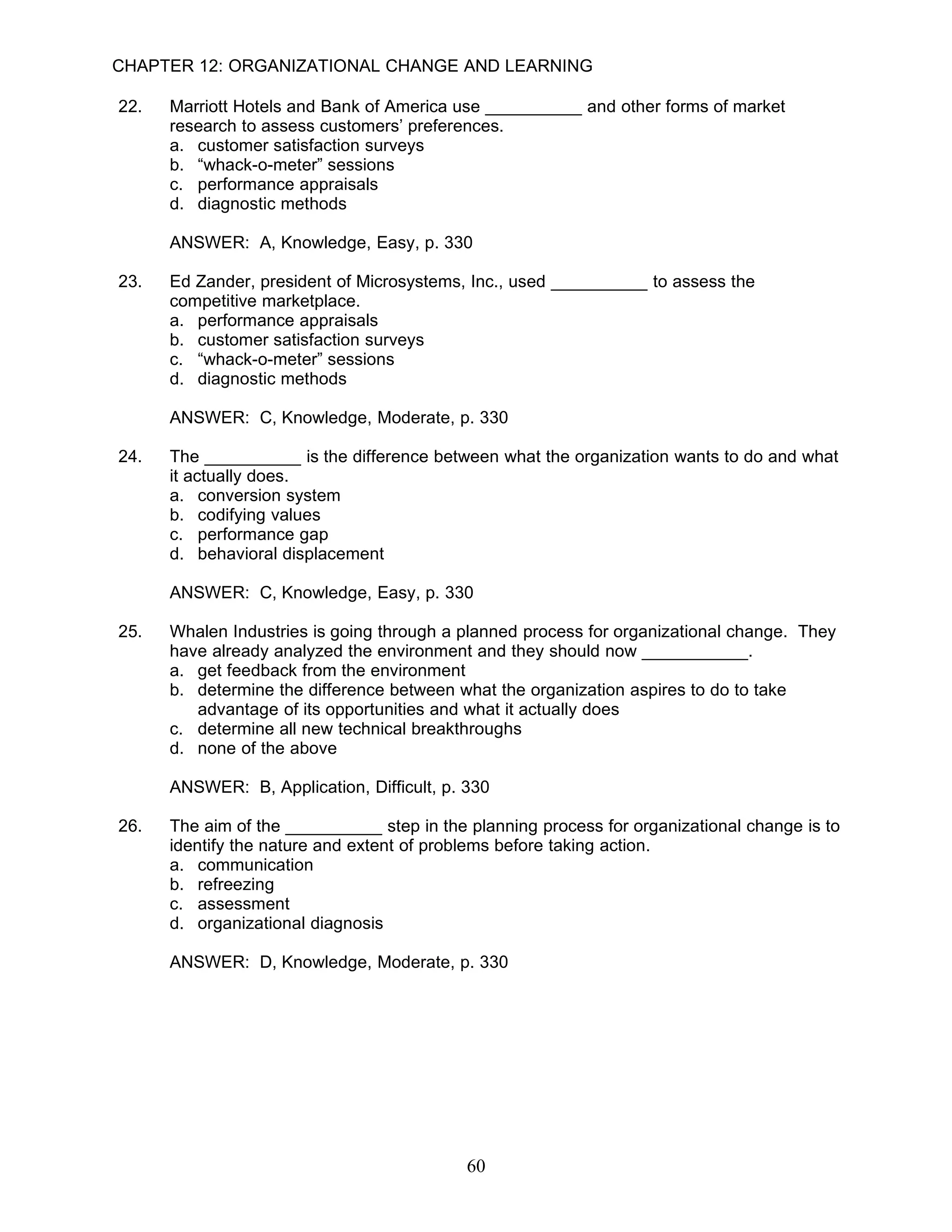 CHAPTER 12: ORGANIZATIONAL CHANGE AND LEARNING

22.   Marriott Hotels and Bank of America use __________ and other forms of market
      research to assess customers’ preferences.
      a. customer satisfaction surveys
      b. “whack-o-meter” sessions
      c. performance appraisals
      d. diagnostic methods

      ANSWER: A, Knowledge, Easy, p. 330

23.   Ed Zander, president of Microsystems, Inc., used __________ to assess the
      competitive marketplace.
      a. performance appraisals
      b. customer satisfaction surveys
      c. “whack-o-meter” sessions
      d. diagnostic methods

      ANSWER: C, Knowledge, Moderate, p. 330

24.   The __________ is the difference between what the organization wants to do and what
      it actually does.
      a. conversion system
      b. codifying values
      c. performance gap
      d. behavioral displacement

      ANSWER: C, Knowledge, Easy, p. 330

25.   Whalen Industries is going through a planned process for organizational change. They
      have already analyzed the environment and they should now ___________.
      a. get feedback from the environment
      b. determine the difference between what the organization aspires to do to take
         advantage of its opportunities and what it actually does
      c. determine all new technical breakthroughs
      d. none of the above

      ANSWER: B, Application, Difficult, p. 330

26.   The aim of the __________ step in the planning process for organizational change is to
      identify the nature and extent of problems before taking action.
      a. communication
      b. refreezing
      c. assessment
      d. organizational diagnosis

      ANSWER: D, Knowledge, Moderate, p. 330




                                            60
 
