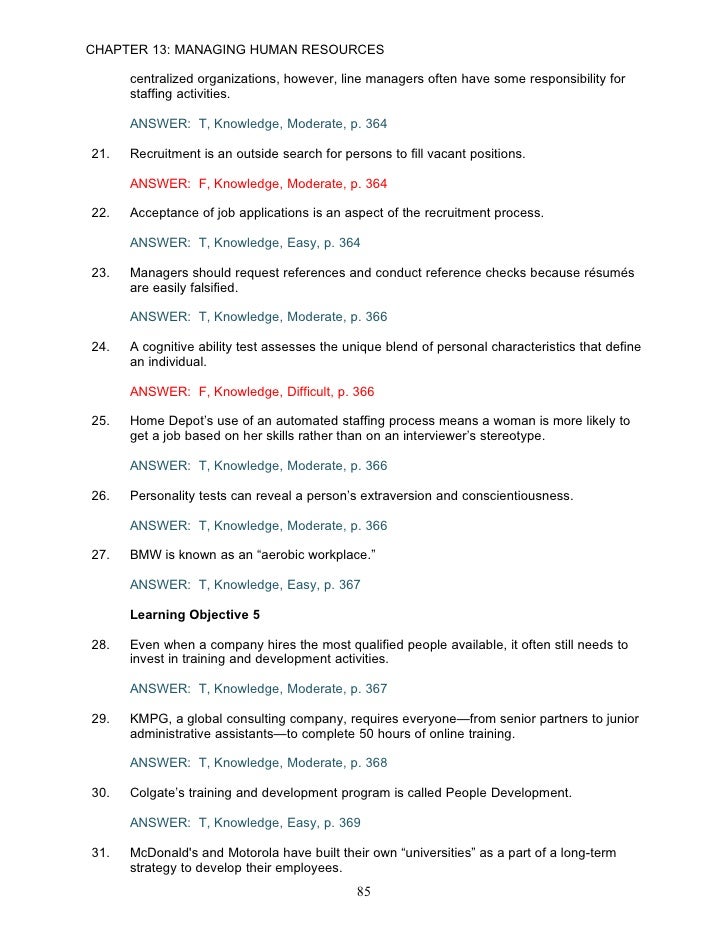 activities for resumes