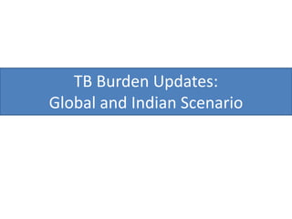 TB Burden Updates:
Global and Indian Scenario
 